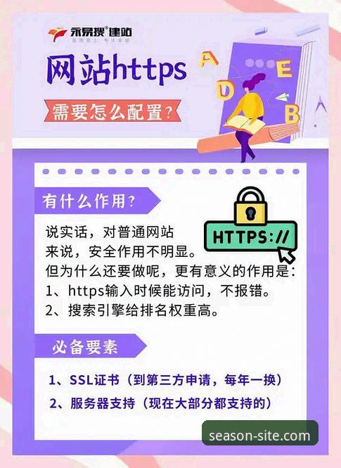为什么说四季网站功能是提升访问体验的关键？